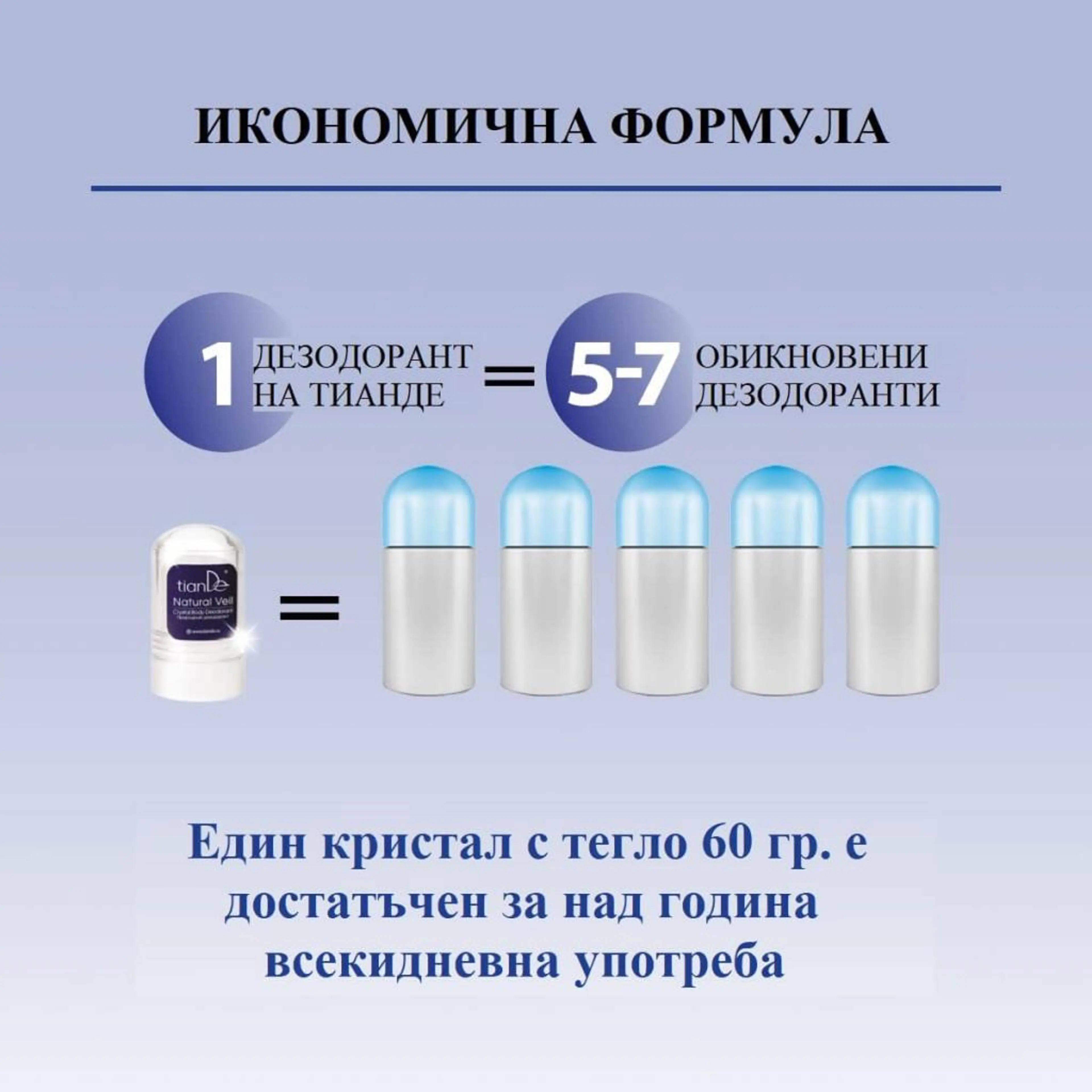 Natural Veil - натурален дезодорант от алунит