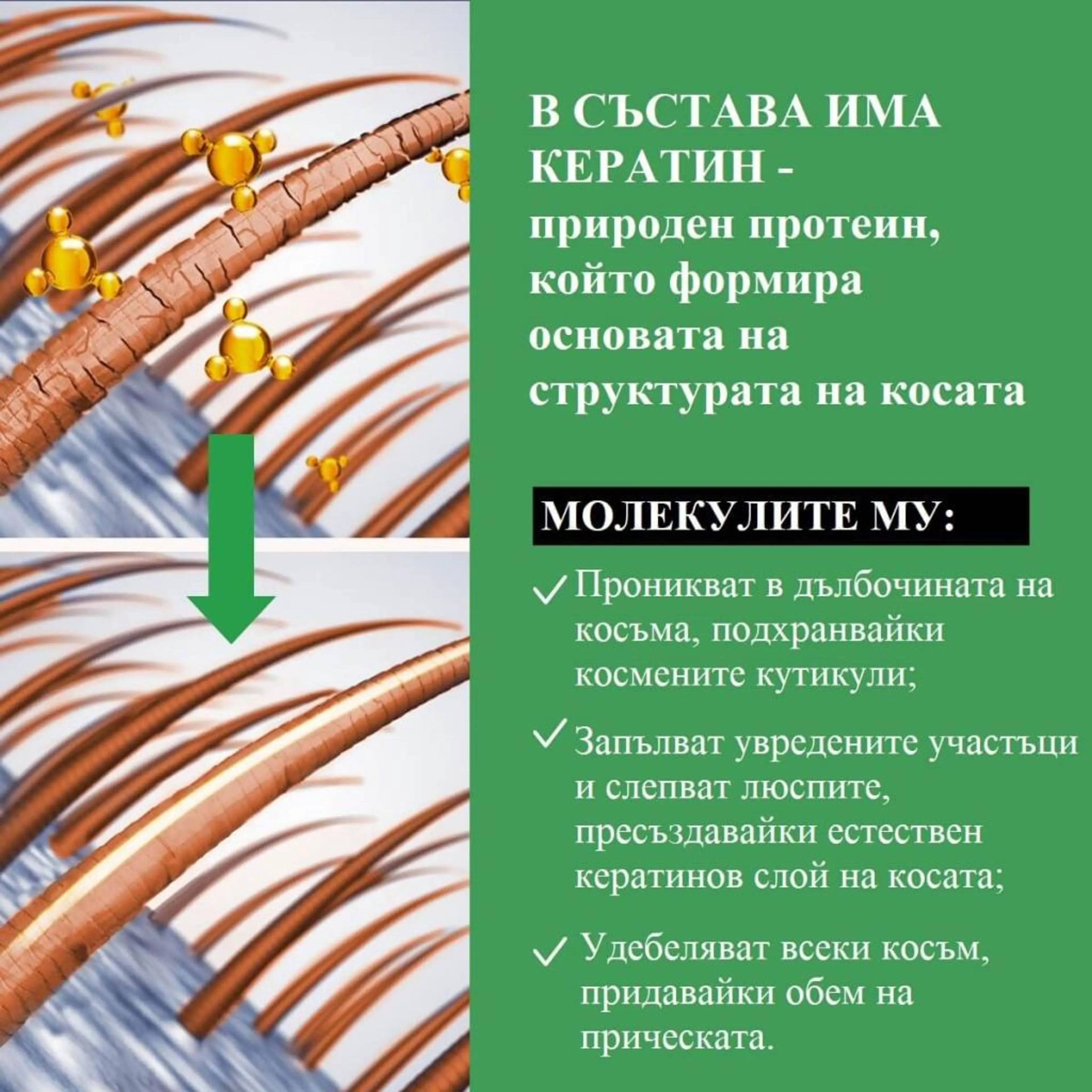 Шампоан-маска с кератин за боядисана коса, 250 мл